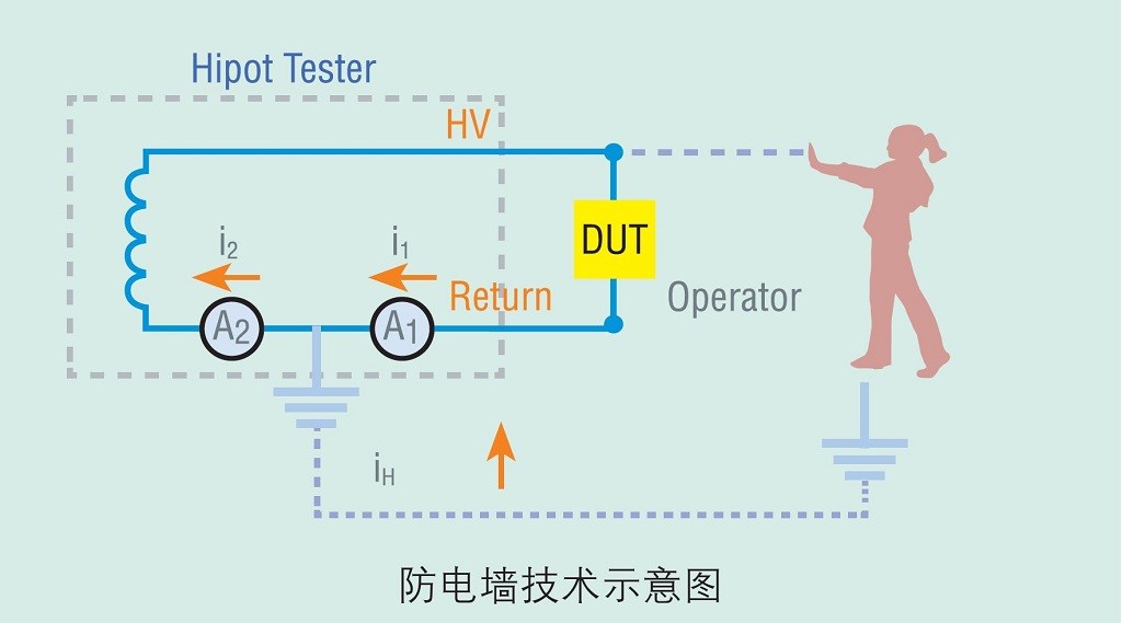 乐买宜专卖